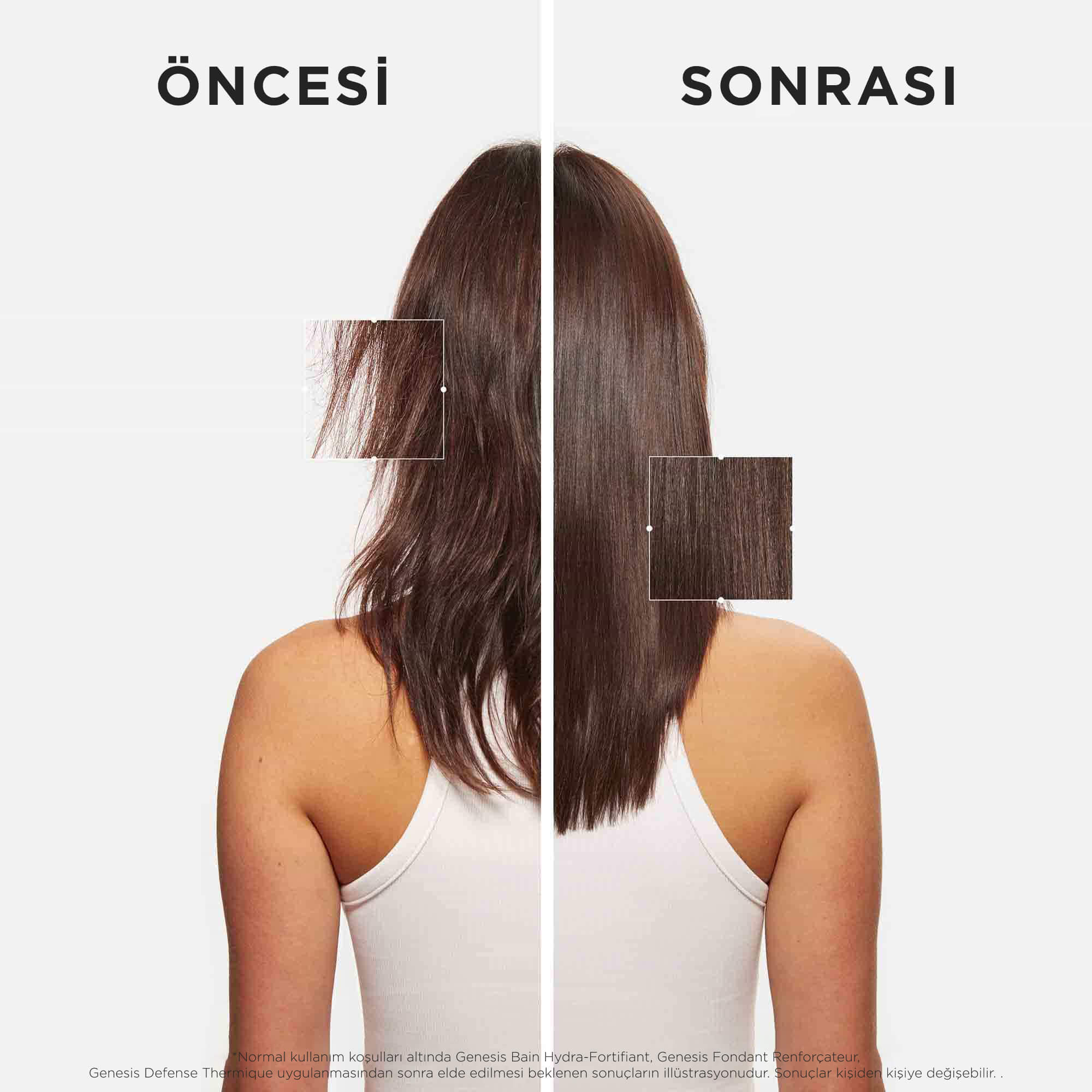 Kerastase Genesis Serum Anti-Chute Fortifiant Saç Dökülmesini Önleyici Serum 90 ml - Görsel 2